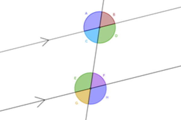 angles image1